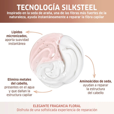 ACONDICIONADOR WELLA FUSION 200ML