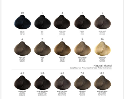 TINTE KERATIN COLOR 100ML + PEROXIDO