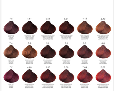 TINTE KERATIN COLOR 100ML + PEROXIDO