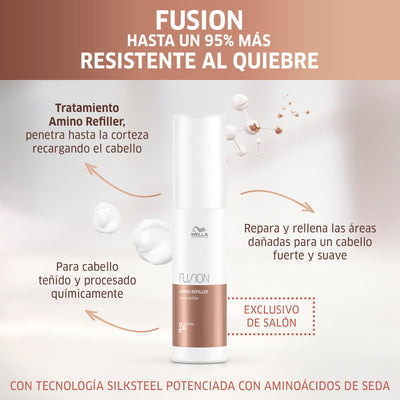 TRATAMIENTO WELLA FUSION 70ML