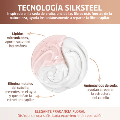 TRATAMIENTO WELLA FUSION 70ML