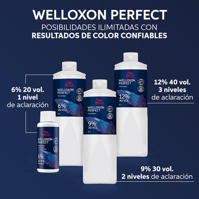 WELLOXON PERFECT 6% 20VOL LTO