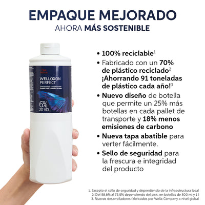 WELLOXON PERFECT 6% 20VOL LTO
