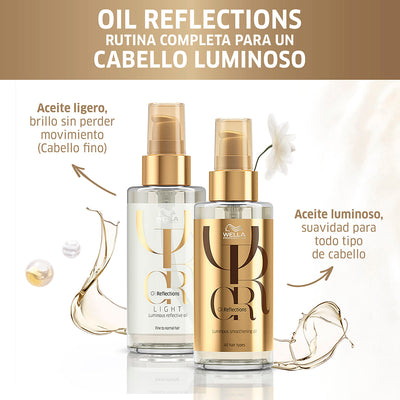 MASK WELLA OIL REFLECTIONS 150ML