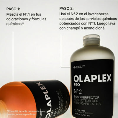 KIT DE VIAJE OLAPLEX 525MLS