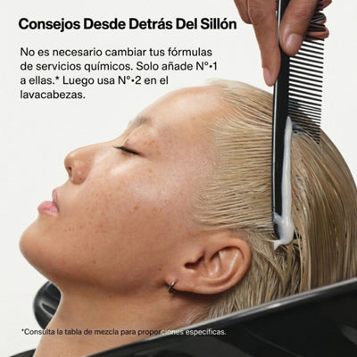KIT DE VIAJE OLAPLEX 525MLS