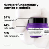 MASCARILLA LOREAL KERATIN ALPHA SLEEK 250ML