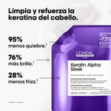 SHAMPOO LOREAL REFILL KERATIN ALPHA SLEEK 500ML