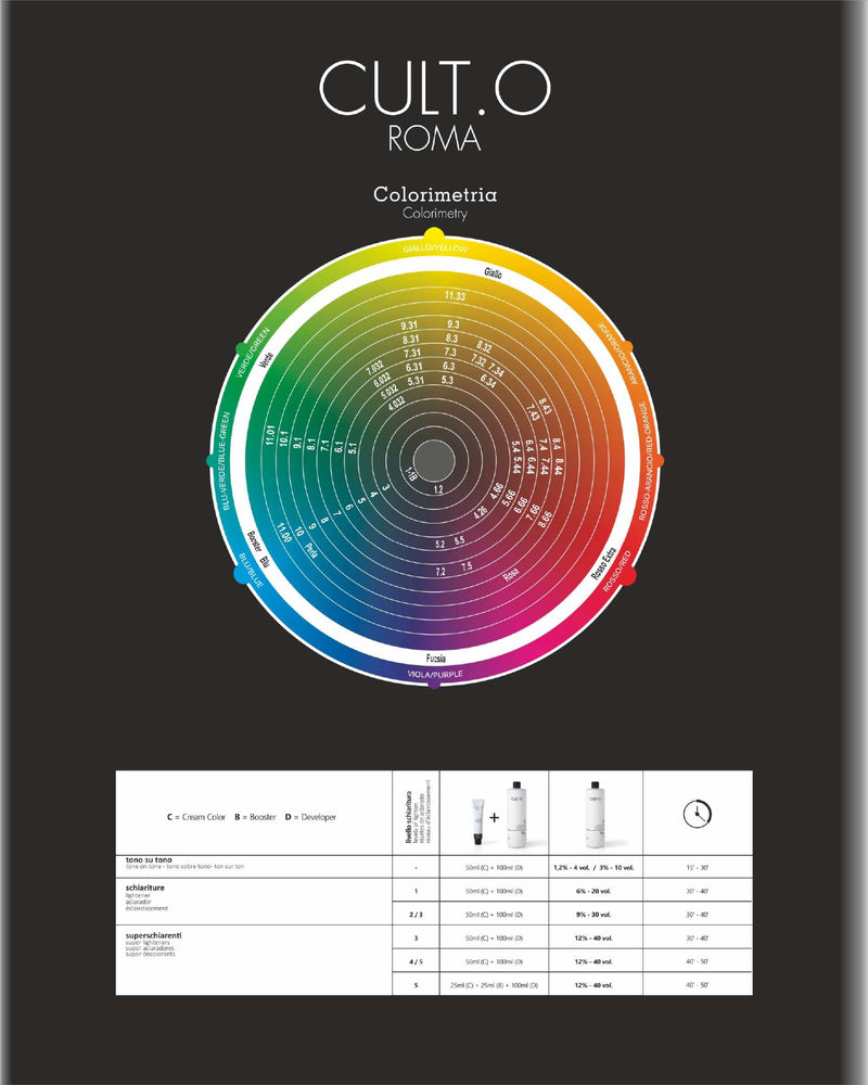 TINTE CULT.O ROMA 60ML