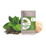 TRATAMIENTO BR DETOX GINGER & GREEN TEA 4PK- KIT 4 PASOS 51319