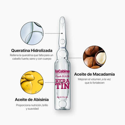 TRATAMIENTO AMP KERATIN LA CABINE X7 5ML 409814